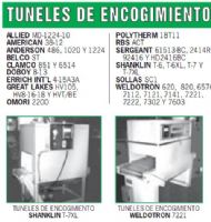 TUNELES DE ENCOGIMIENTO